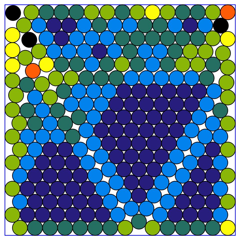 254 circles